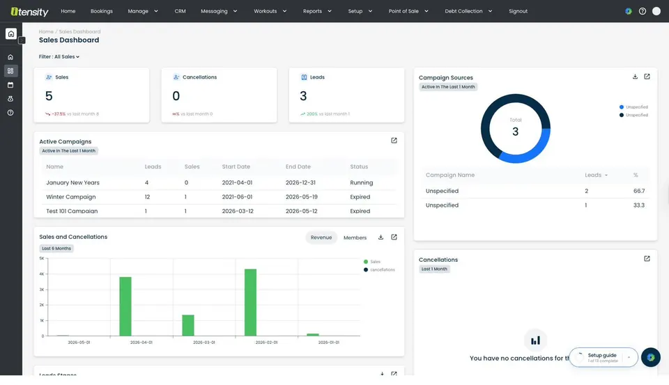 Itensity gym management dashboard