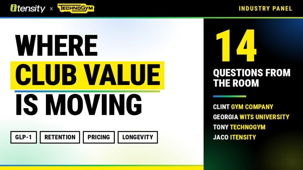 Where Club Value Is Moving: Itensity × Technogym Industry Panel
